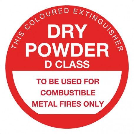 Fire extinguisher types and fire classes in Australia
