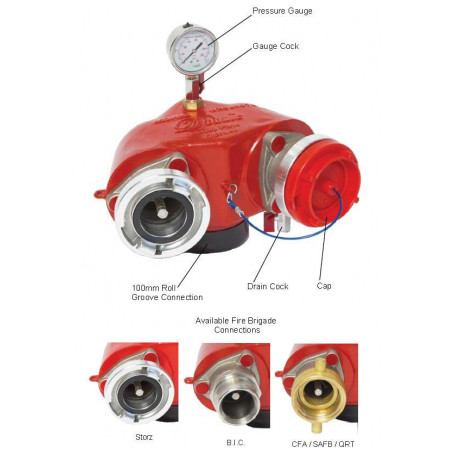 SA Outlet - Dual Booster Bottom Entry - 100mm RG Inlet