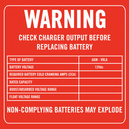 Battery Identification Plate - Red